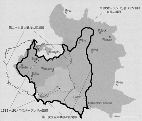 ポーランド国境の変遷